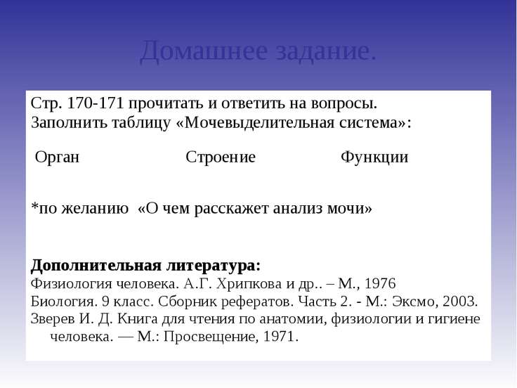 готовые задания по биологии 8 класс проверьте себя драгомилов