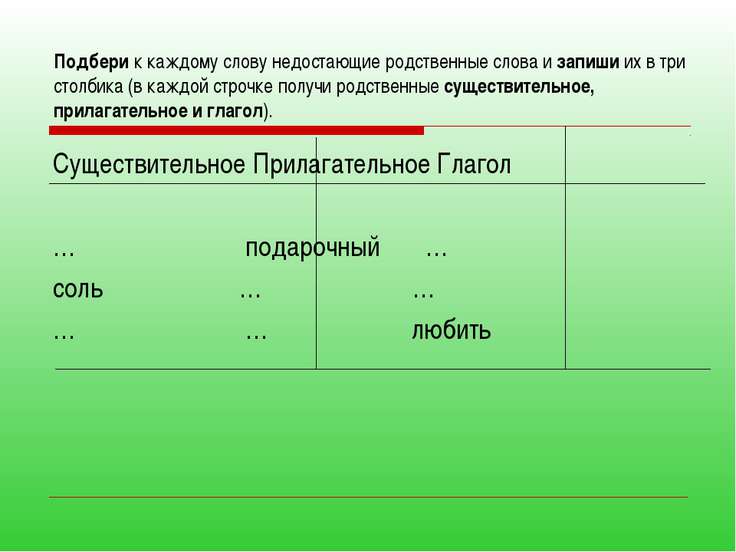 Подбери слова к схемам запиши слова в 3 столбика