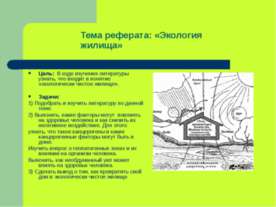 Экология жилища