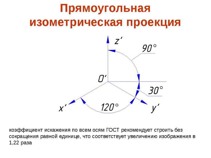 Аксонометрия онлайн по фото