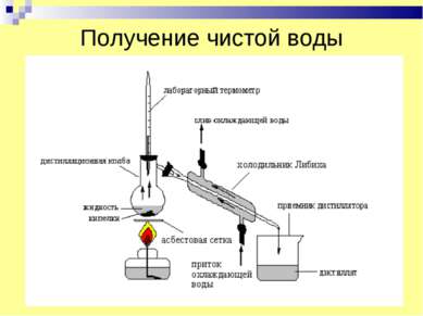 Объясните как происходит нагревание воды в колбе поставленной на огонь