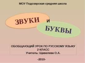 Звуки и буквы (2 класс)