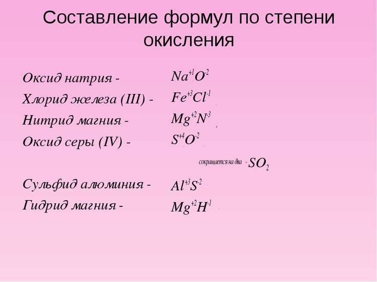 Степень бария. Формула расчета степени окисления. Магний характер степени окисления. Сьепень Оки Дения сагния. Степень окисления натрия.