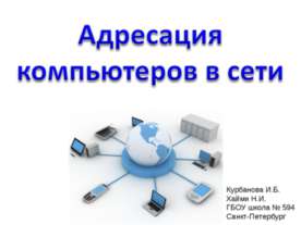 Адресация компьютеров в сети