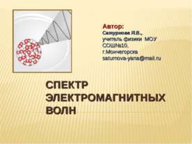 Спектр электромагнитных волн