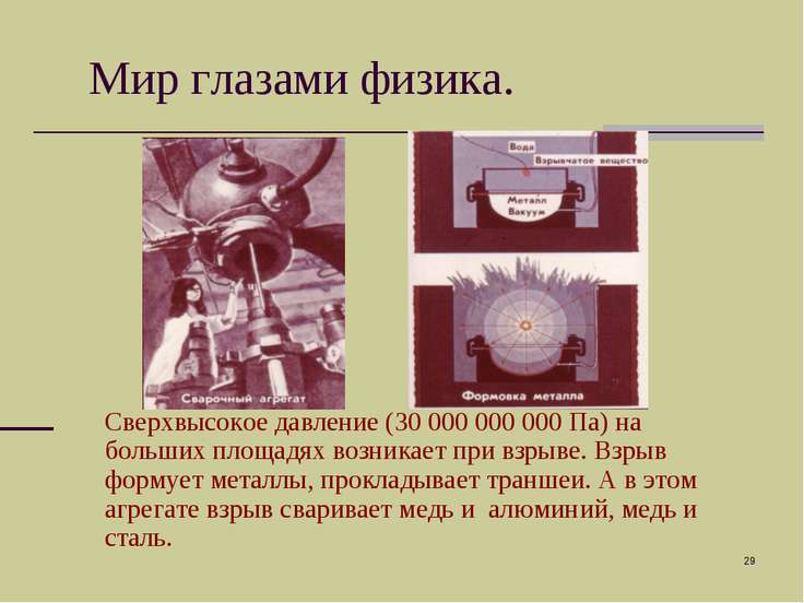 Из мира физики факты