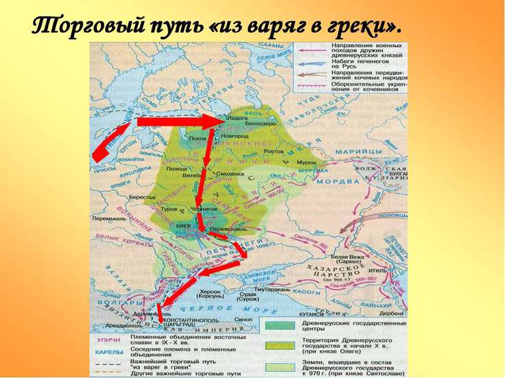 Форму общественных отношений славян в xii xiii вв можно определить как