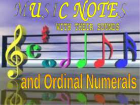 Music notes with their Sounds and Ordinal Numerals
