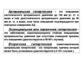 Артериальная гипертензия