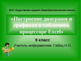 Построение диаграмм и графиков в табличном процессоре Excel