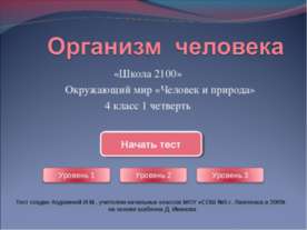 Тест "Организм человека (4 класс)"