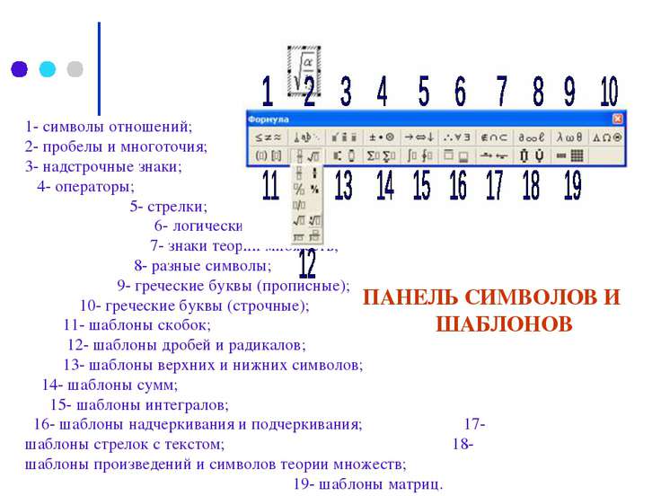 Надстрочная запятая 8 букв. Формулы многоточия пробелы и многоточия. Многоточие пробел. Символы выравнивания пробелы и Многоточие. Вставка символов отношений 2 пробелов и многоточий 1.