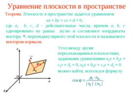 Уравнение плоскости в пространстве