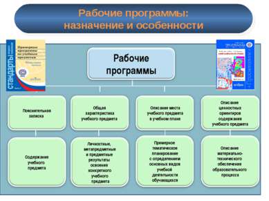 Coreldraw тип программы назначение и основные