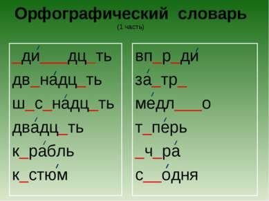 Презентация орфографический словарь