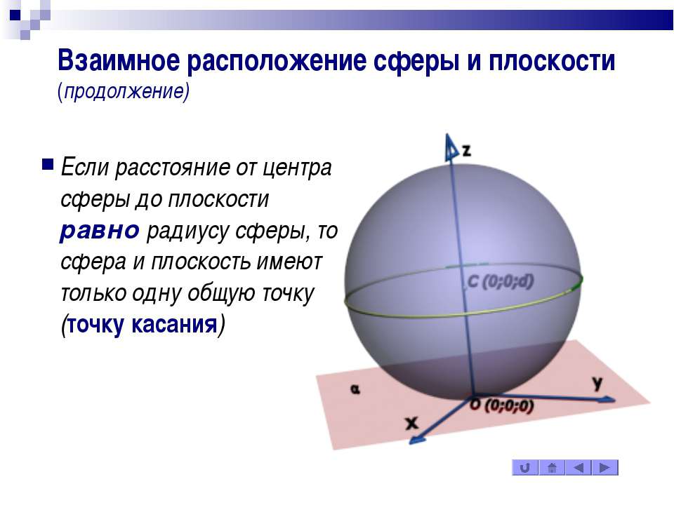 Сферическая поверхность шара. Взаимное расположение сферы и плоскости. Сфера взаимное расположение сферы и плоскости. Взаимное расположение сферы и шара. Сфера и шар взаимное расположение сферы и плоскости.