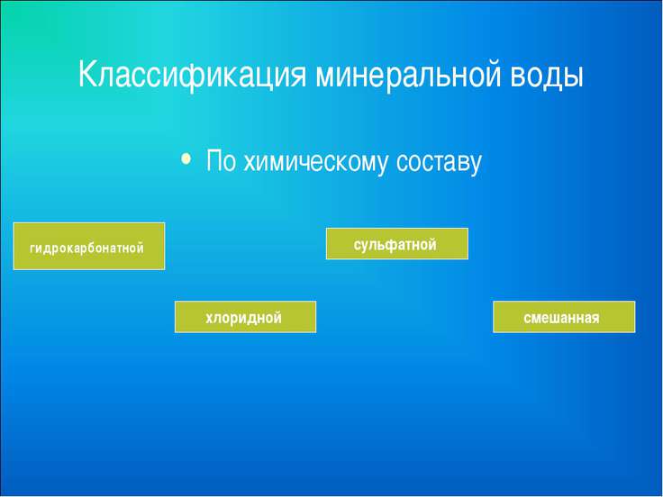 Микроэлементы это кратко. Неорганические минеральные вяжущие. Классификация минеральных вяжущих веществ. Минеральные вещества. Капиллярная вода в горных породах.