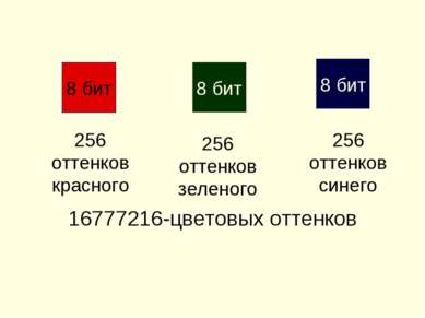 Сколько цветов можно кодировать с помощью 24 битов на пиксель