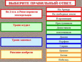 «Вечный город» и его жители