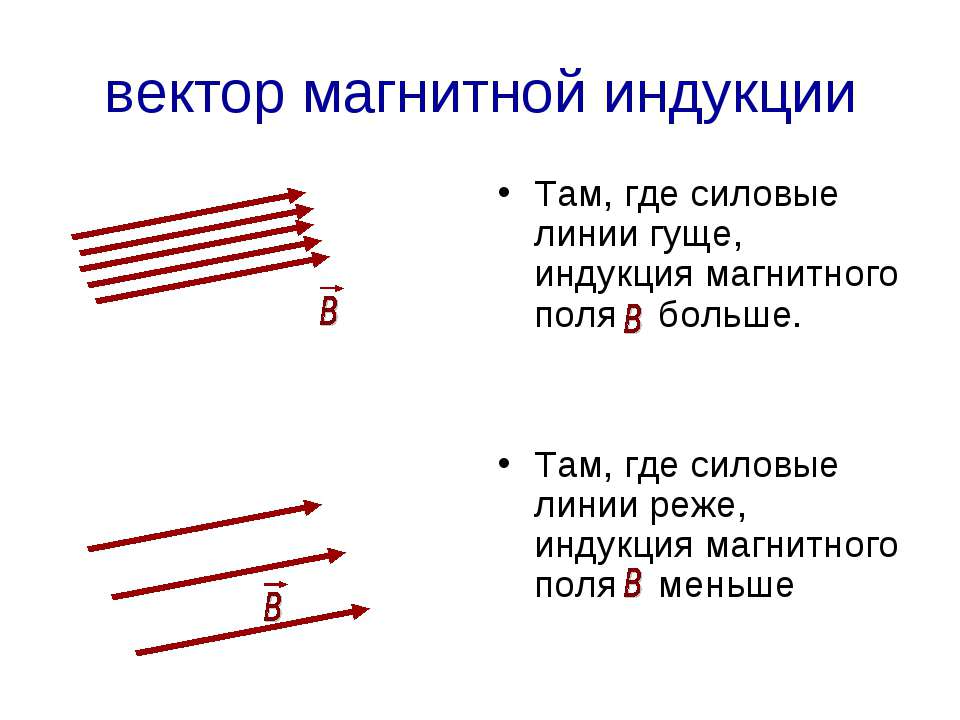 На рисунке показано расположение магнитной стрелки как в точке а направлен вектор магнитной индукции