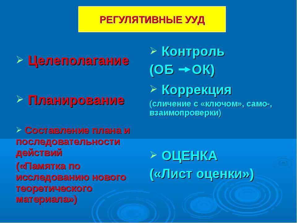 Склонение числительных презентация 6 класс