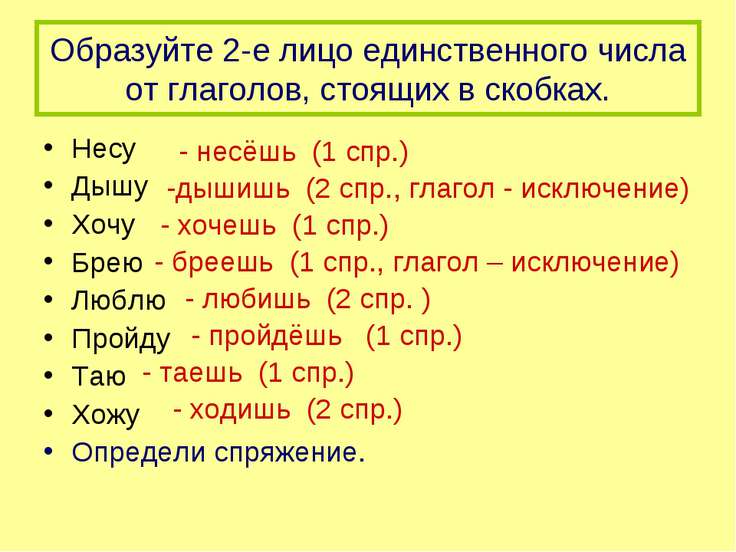 Единственное и множественное число глаголов 3 класс школа россии презентация