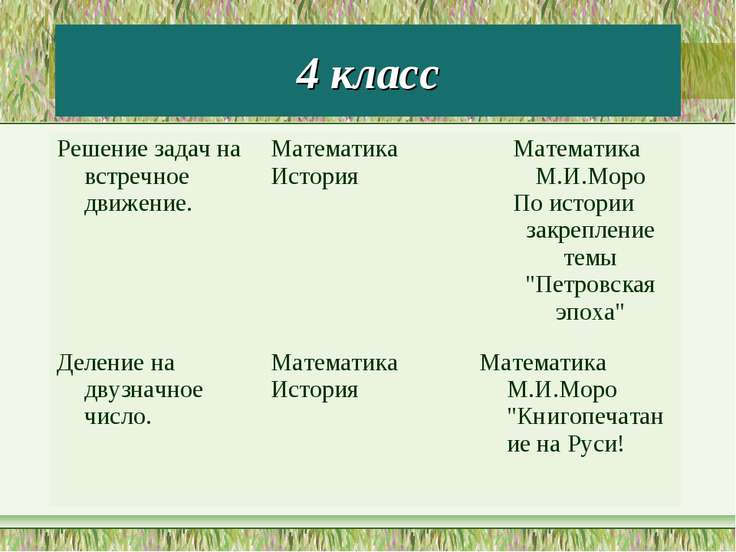 урок решения задач на встречное движение 4 класс